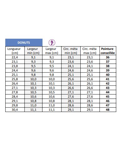 Chaussons montants CHUT Donuts
