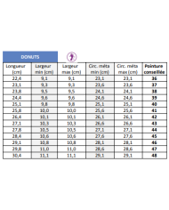 Chaussons montants CHUT Donuts