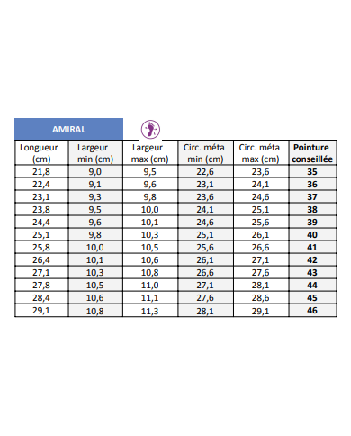 Chaussons orthopediques Amiral CHUT