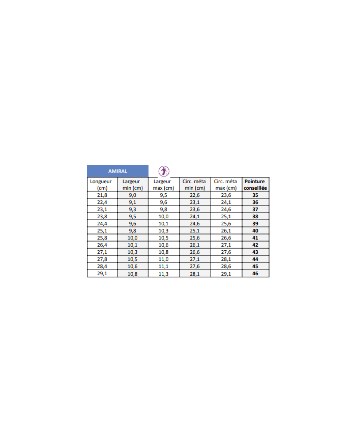 Chaussons orthopediques Amiral CHUT