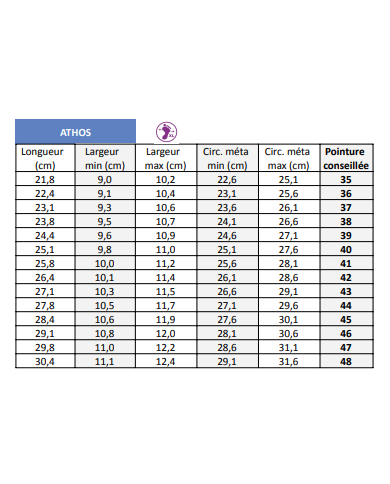 Chaussures CHUT Athos Podowell
