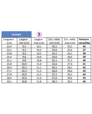 Chausson CHUT ALDO gris
