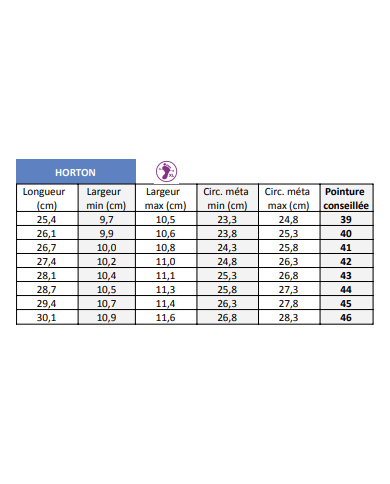 Sandale othopedique Chut Horton pour homme