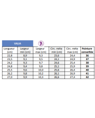 Basket Valia CHUT pour femme