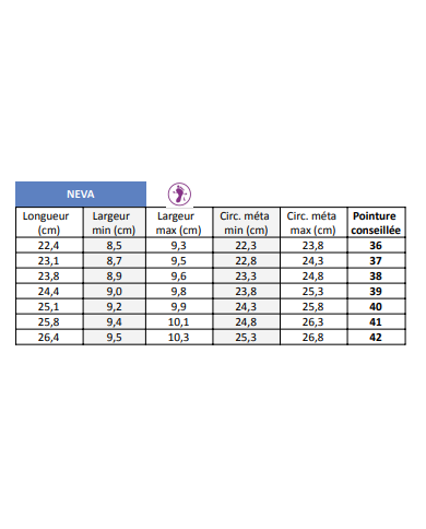 Chaussure CHUT fermée Neiva noir