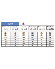 Sandale femme CHUT Davina