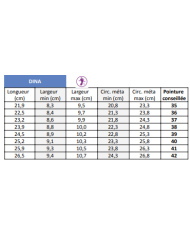 Sandale CHUT femme Dina