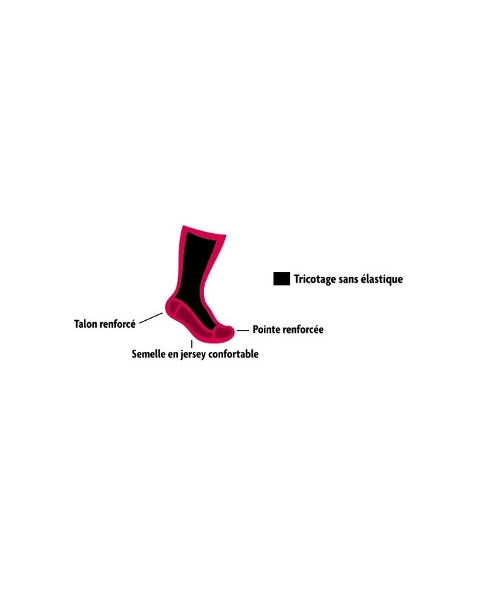 Chaussettes hommes - SVHCH8002 Chaussettes hommes - SVHCH8002